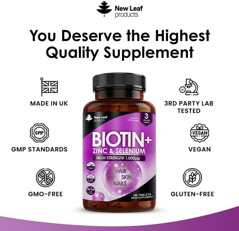 Biotin+ Vitamin B7 Tablets