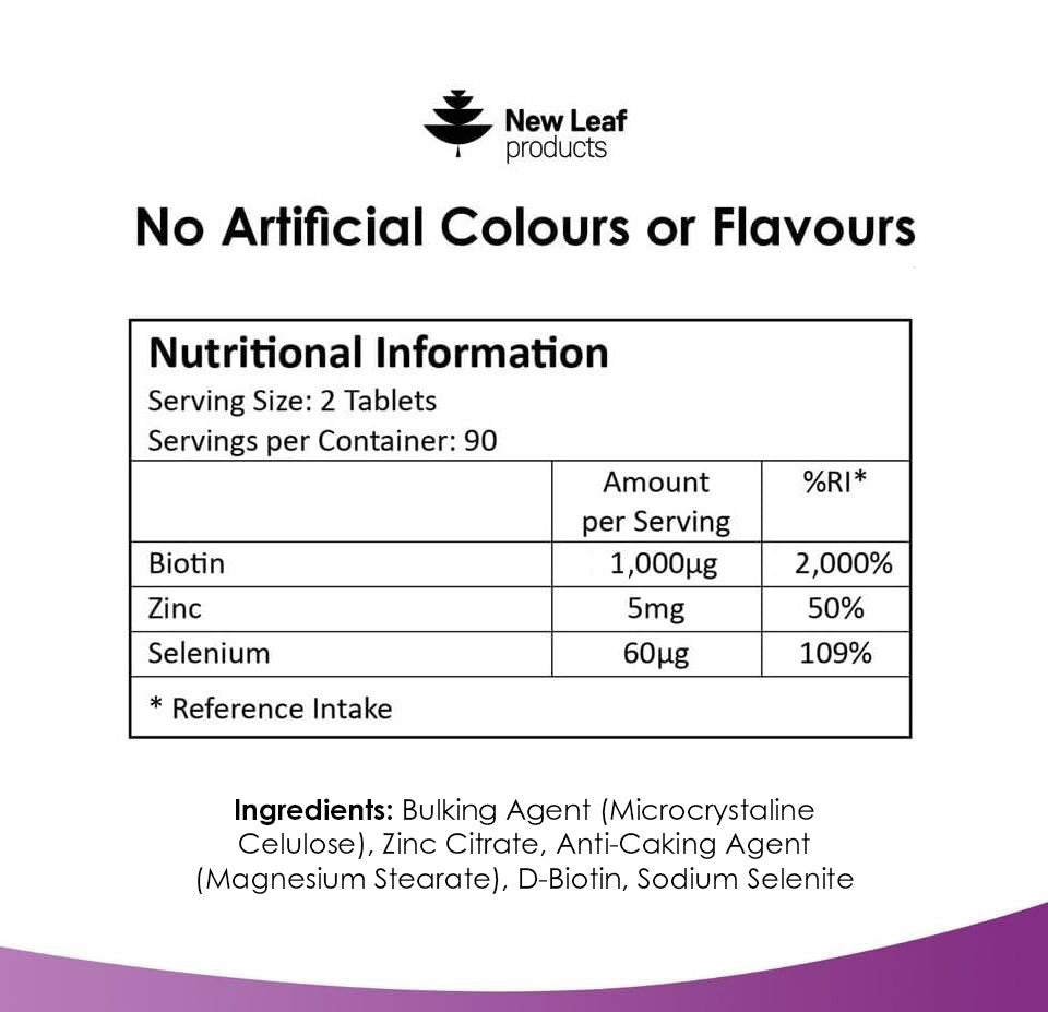 Biotin+ Vitamin B7 Tablets