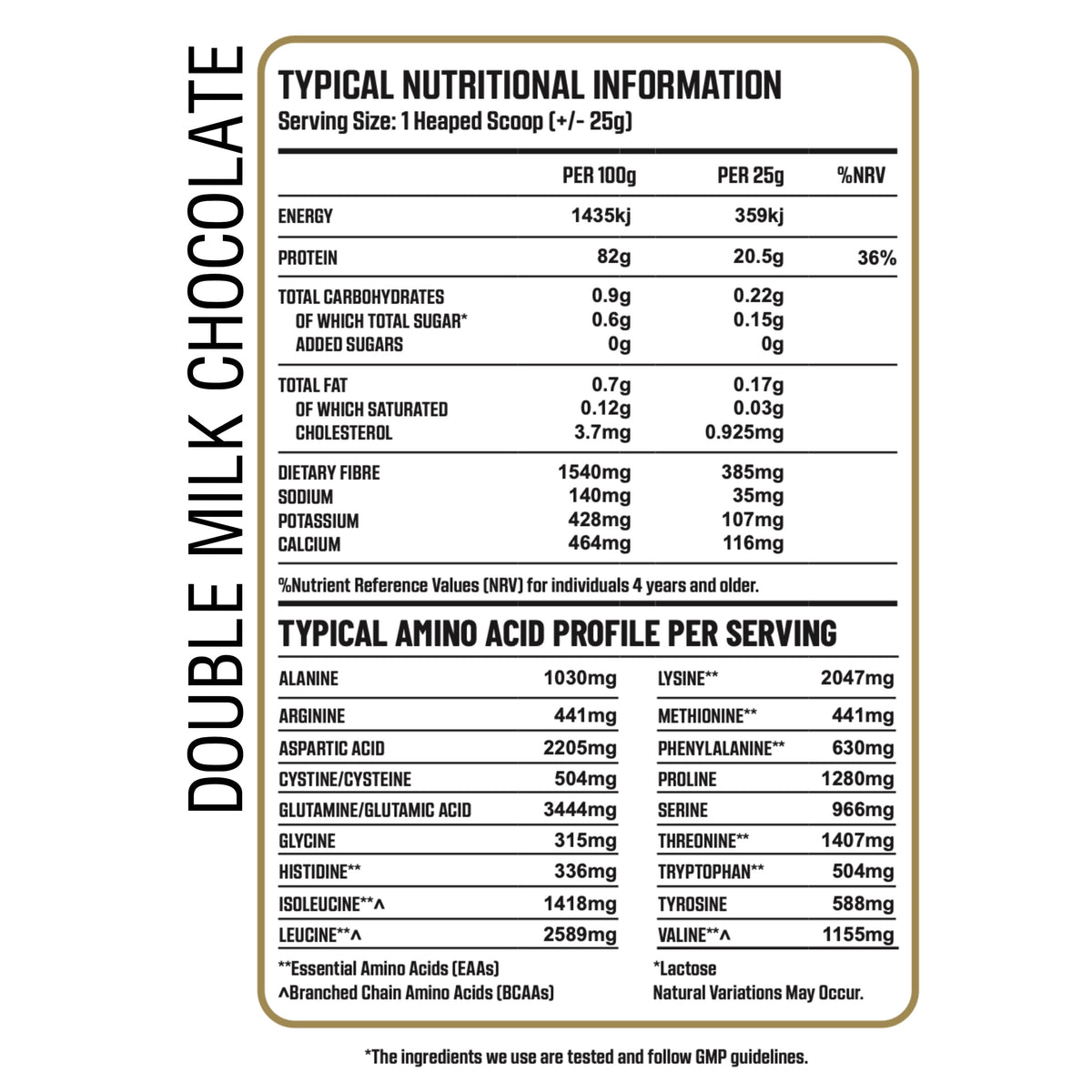 ISOPRO Pure Grass-Fed Whey Protein Isolate New Size* 30 SERVINGS NET W ...