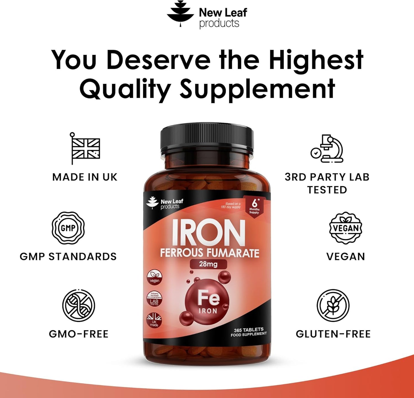 New Leaf Gentle Iron