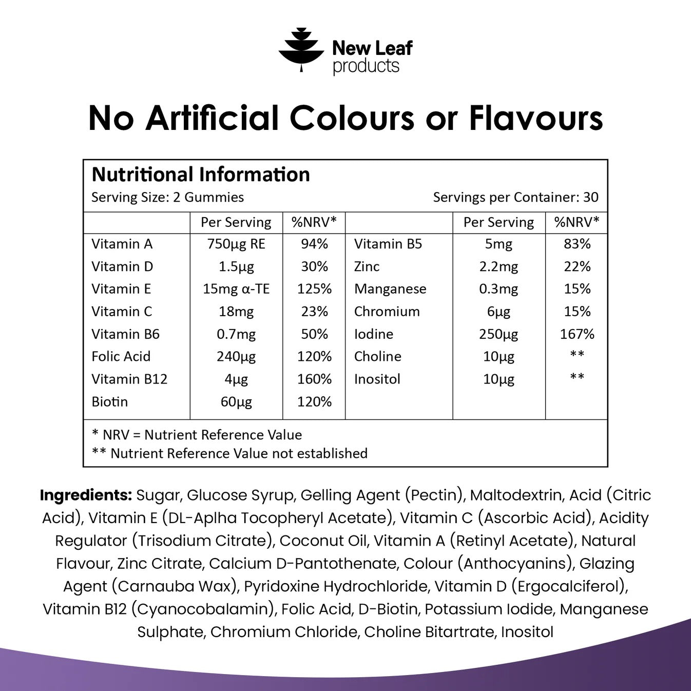 New Leaf Multivitamin Gummies High Strength