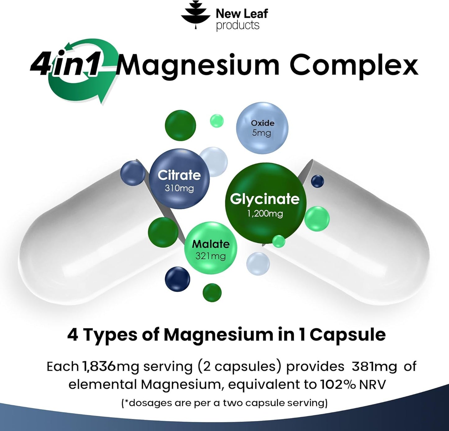 Magnesium Complex 4in1 Caps- Citrate, Bisglycinate, Malate, Oxide